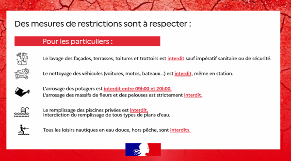 Restrictions pour les particuliers Restrictions pour les particuliers